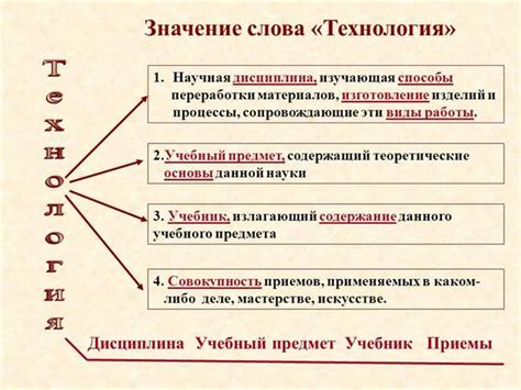 Импозантный — это какой (значение слова)